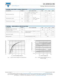 VS-2EMH02-M3/5AT Datasheet Pagina 2