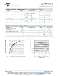 VS-2EMH02HM3/5AT Datasheet Page 2