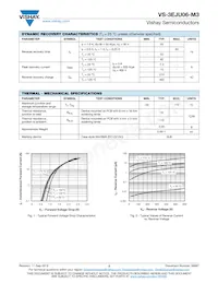 VS-3EJU06-M3/6A Datasheet Page 2