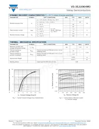 VS-3EJU06HM3/6A Datasheet Page 2