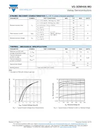 VS-3EMH06-M3/5AT Datasheet Page 2