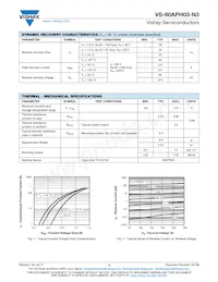 VS-60APH03-N3 Datasheet Pagina 2