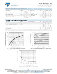 VS-C4PH3006L-N3 Datasheet Page 2