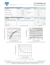 VS-C4PH6006L-N3 Datasheet Pagina 2