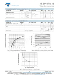 VS-E4PH3006L-N3 Datasheet Pagina 2