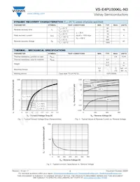 VS-E4PU3006L-N3 Datasheet Page 2