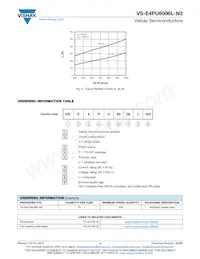 VS-E4PU6006L-N3 Datasheet Pagina 4