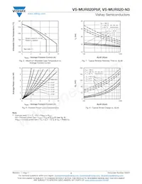 VS-MUR820-N3 Datasheet Page 4