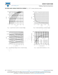 VSKY10401406-G4-08 Datasheet Page 2