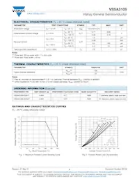 VSSA310S-M3/5AT Datasheet Page 2