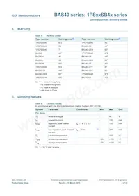 1PS75SB45 Datasheet Page 6