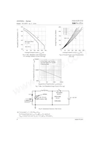 203DMQ100PBF Datasheet Page 4