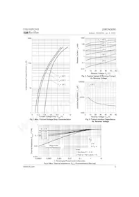 208CNQ060 Datasheet Page 3