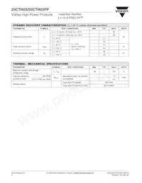 20CTH03FP Datasheet Page 2