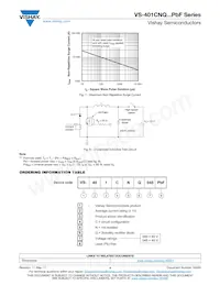 401CNQ045 Datasheet Pagina 4