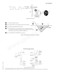 APT15S20KCTG Datasheet Pagina 4