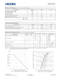 BAS116LP3-7 Datasheet Pagina 2
