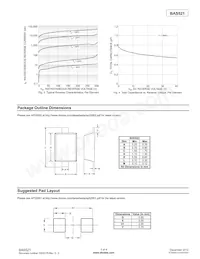 BAS521-7 Datasheet Page 3