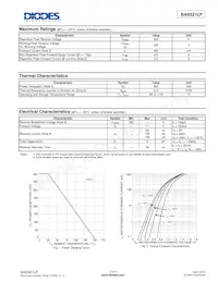 BAS521LP-7 Datenblatt Seite 2