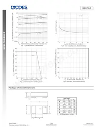 BAS70LP-7B Datasheet Page 3