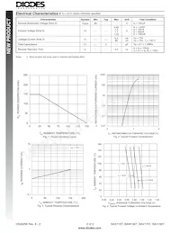 BAV199T-7 Datasheet Page 2