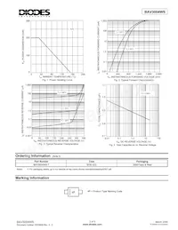 BAV3004WS-7 Datasheet Page 2