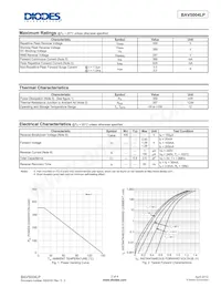 BAV5004LP-7B Datasheet Page 2