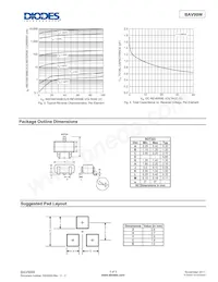 BAV99W-7 Datasheet Page 3
