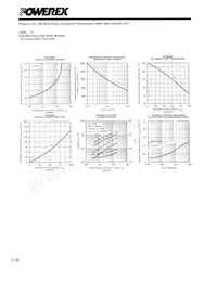 CN240610 Datasheet Pagina 4