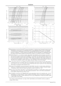 DCD010-TB-E Datasheet Pagina 2