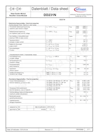 DD231N24KHPSA1 Datasheet Page 2