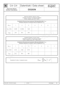 DD285N04KHPSA1 Datasheet Page 5
