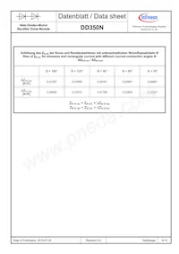 DD350N08KHPSA1 Datasheet Page 6