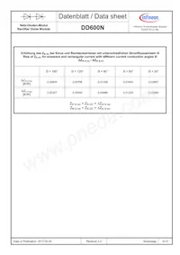 DD600N18KHPSA2 Datasheet Page 6