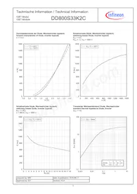 DD800S33K2CNOSA1 Datasheet Page 3