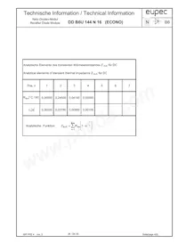 DDB6U144N16RBOSA1 Datasheet Page 4