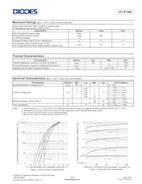 DFLR1800-7 Datasheet Page 2