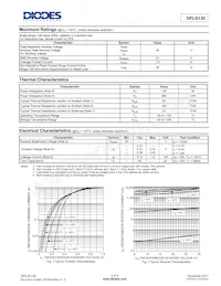 DFLS130-7 Datasheet Page 2