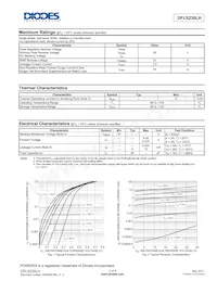 DFLS230LH-7 Datasheet Page 2