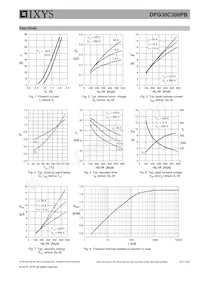 DPG30C300PB數據表 頁面 5