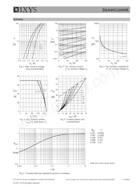 DSA90C200HR Datasheet Page 5