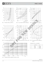 DSEC30-02A Datasheet Page 2