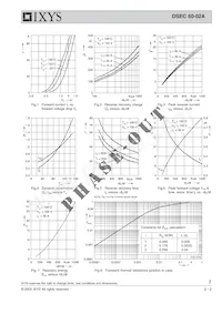 DSEC60-02A數據表 頁面 2