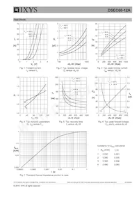 DSEC60-12A Datasheet Page 5