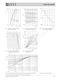 DSSK80-0008D Datasheet Pagina 2