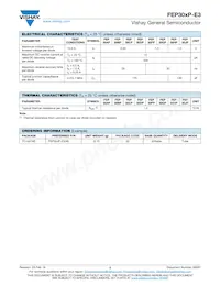 FEP30-CP Datasheet Page 2