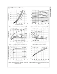 FF1N30HS60DD Datasheet Page 3