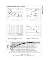 FF1N30HS60DD Datasheet Page 4