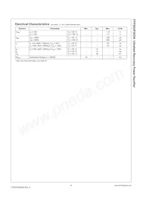 FFP20UP20DNTU Datasheet Page 2