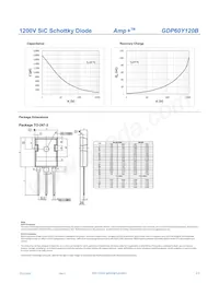 GDP60Y120B Datasheet Page 3